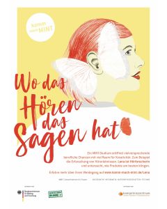 Wo das Hören das Sagen hat - Hörforschung  Poster | A 1
